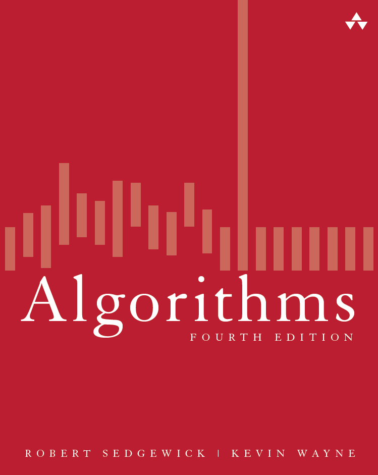algorithm4
